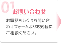 介護施設や老人ホーム・高齢者住宅にお問い合わせ